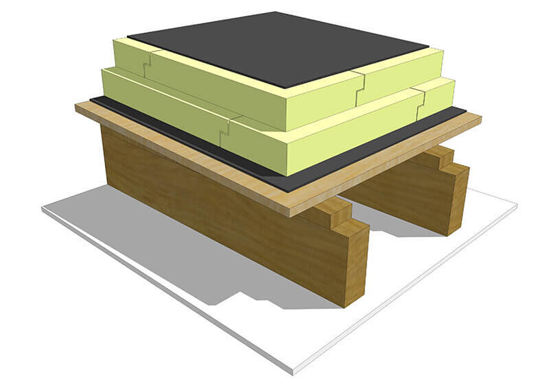 Schéma - La toiture chaude : l’isolation se trouve au-dessus du plancher de toiture et sous la membrane d’étanchéité à la pluie