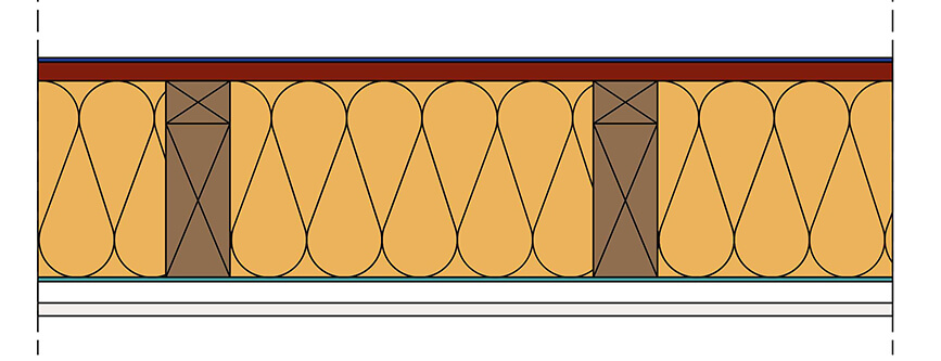 Schéma - La toiture compacte : l’isolation se trouve en dessous du plancher