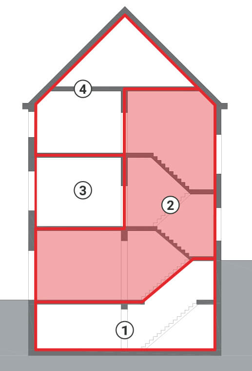 Schéma : compartimentage d'une maison divisée en appartements