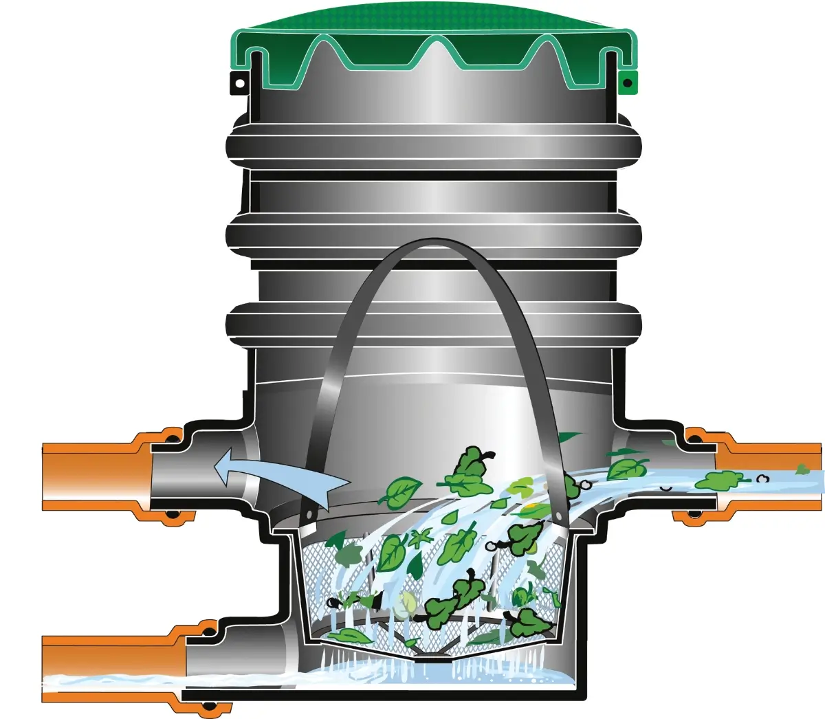 Shéma d'un système de pré-filtration à l'entrée d'une citerne d'eau de pluie
