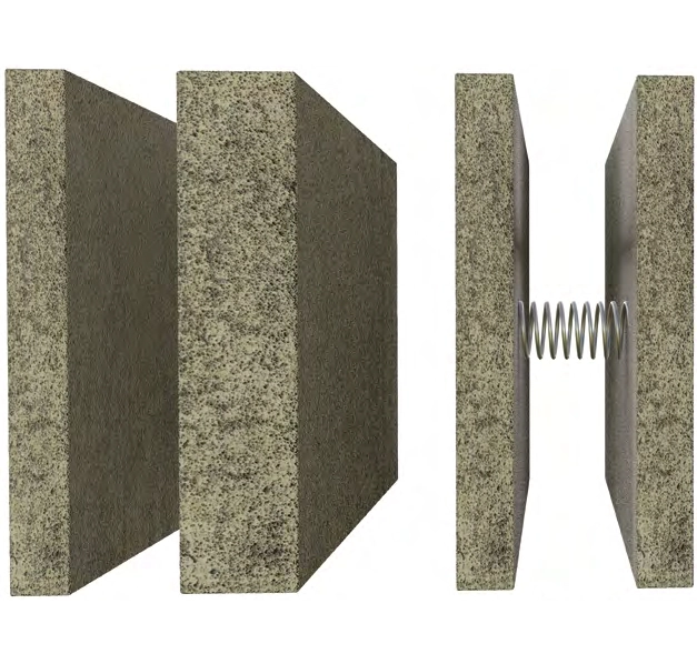 Schéma des performances d’isolation acoustique selon la loi de masse et l’effet masse-ressort-masse - exemple pour un mur en blocs de béton plein.