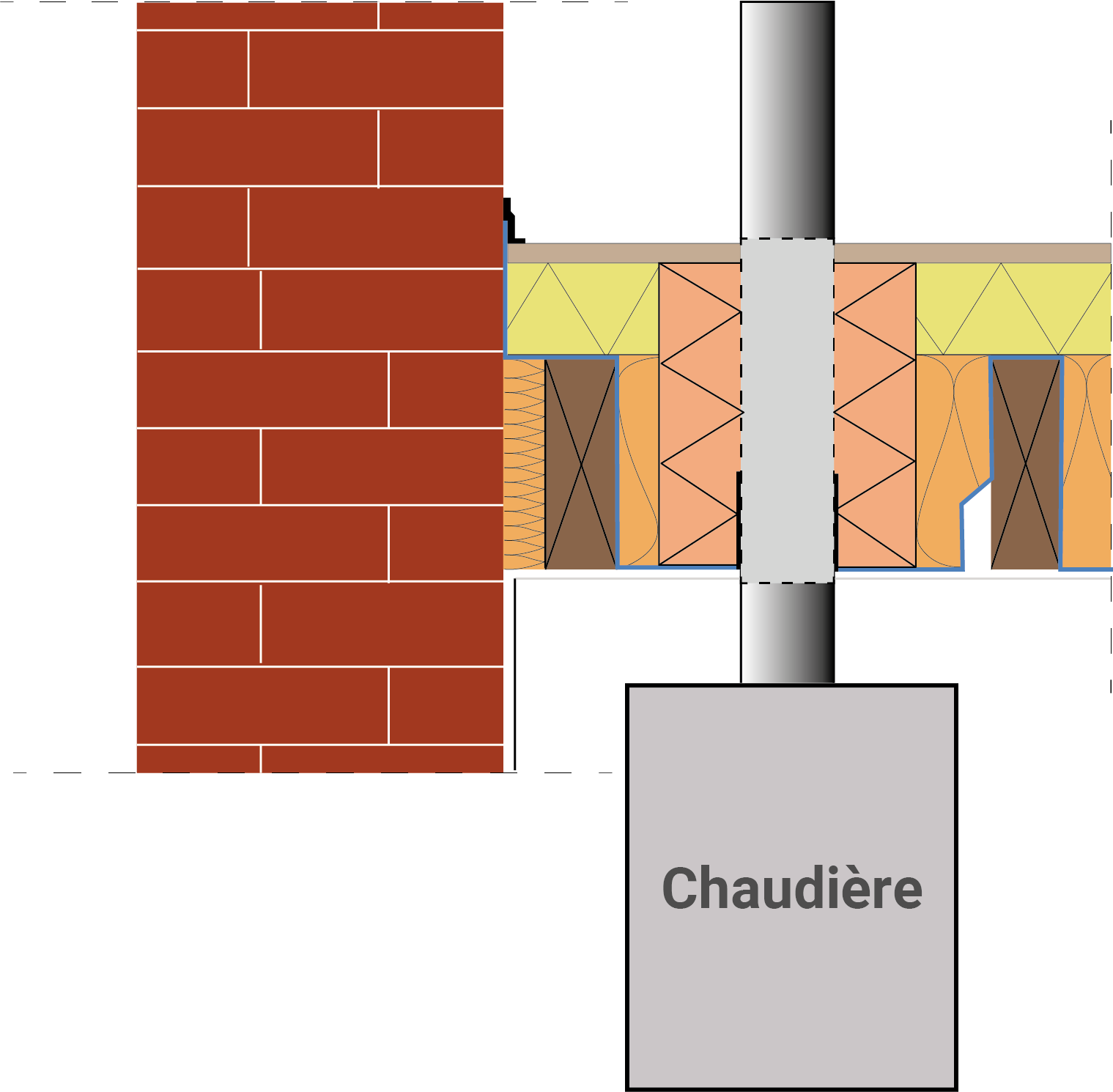 Schéma montrant un conduit de fumée traversant un plancher isolé : la chaudière est située en dessous, le conduit monte vers l’étage, et un isolant incombustible est placé autour du conduit pour limiter les risques d’incendie.