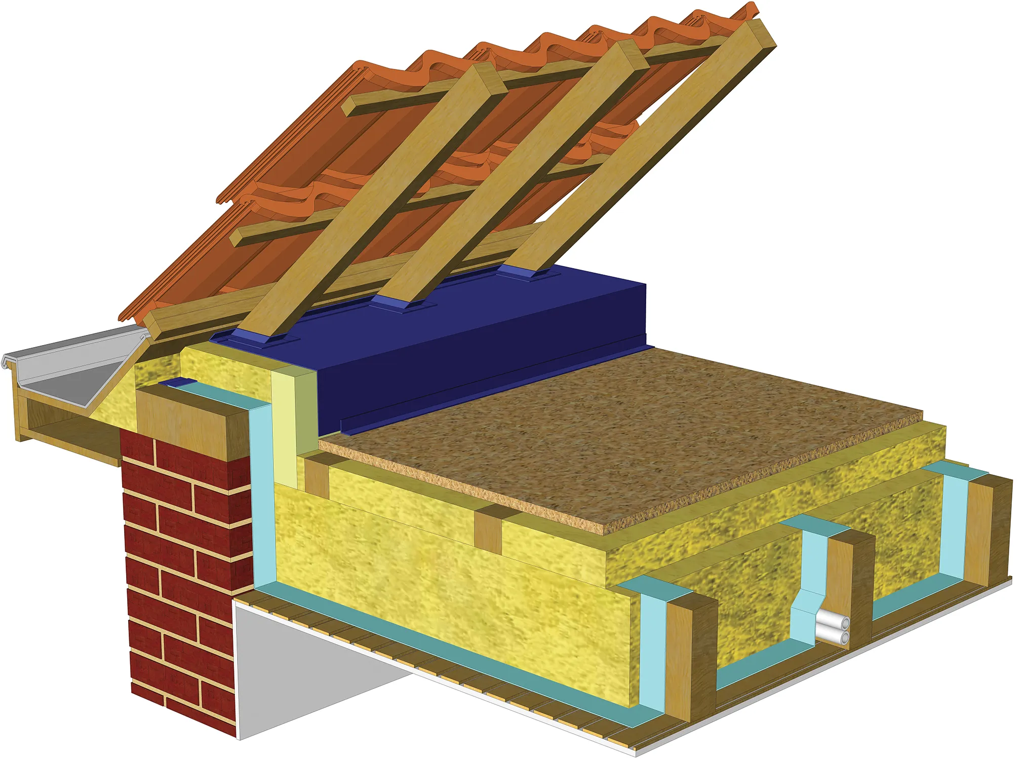 Schéma d’isolation d’un plancher de grenier en béton, avec couches d’isolant posées au-dessus.